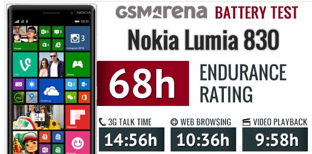 lumia-830-windowsiran